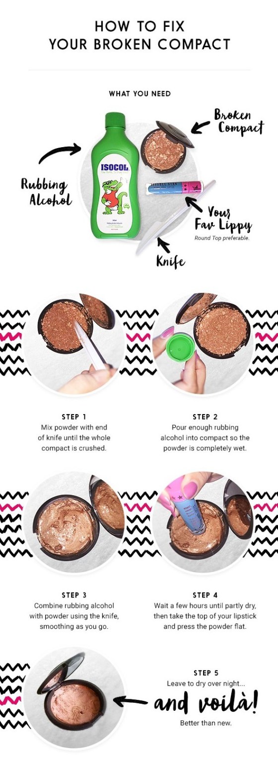 ry_infographoc_fix-broken-compact_v01